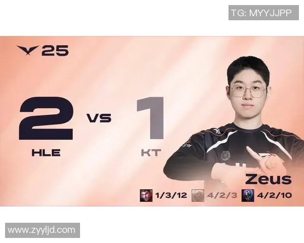 Zeus上单再掀峡谷风暴以极致操作引领团队走向胜利