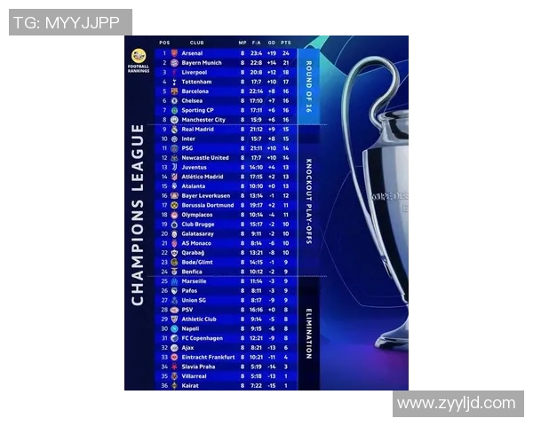 五大联赛球队争冠形势分析：英超西甲意甲德甲法甲赛季最新动态与展望