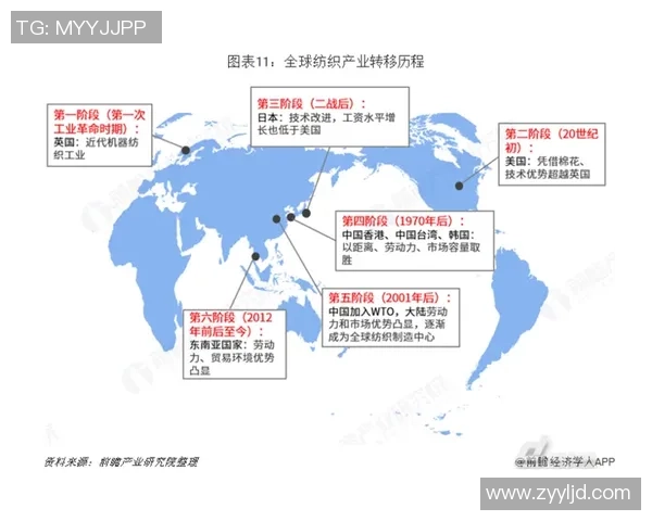 从百年传统到未来战略的足球俱乐部全景发展探索路径与创新实践分