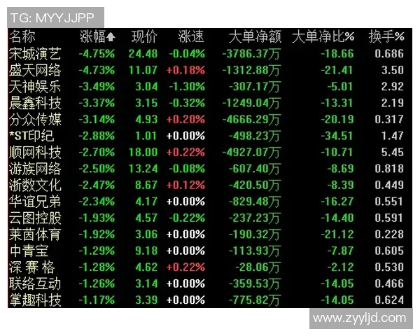 全球电竞产业融合发展趋势与未来赛事生态体系构建深度解析前瞻性 全球电竞产业融合发展趋势与未来赛事生态体系构建深度解析前瞻性