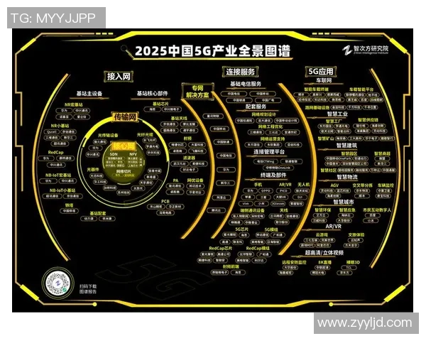 全球足球风云：技战术革新与未来趋势深度解析全景呈现精彩图卷展
