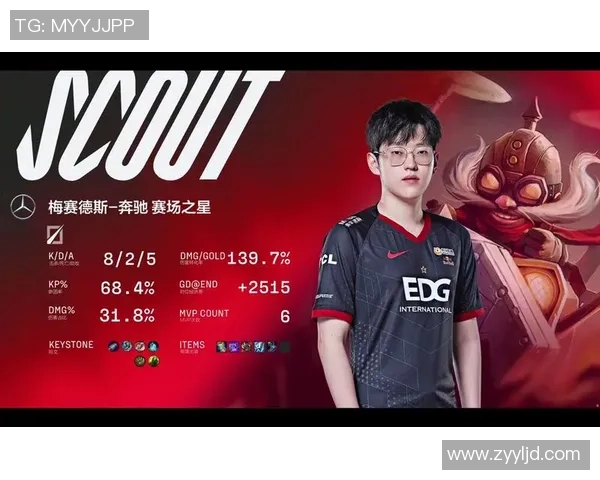 巅峰对决IG迎战EDG青春不灭再燃赛场热血时刻 巅峰对决IG迎战EDG青春不灭再燃赛场热血时刻