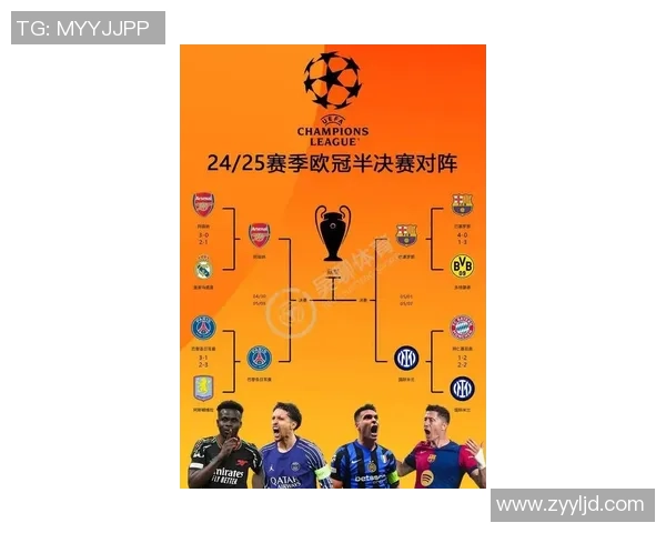 曼联新赛季全力冲击英超冠军展望球队阵容变化与战术升级分析 曼联新赛季全力冲击英超冠军展望球队阵容变化与战术升级分析