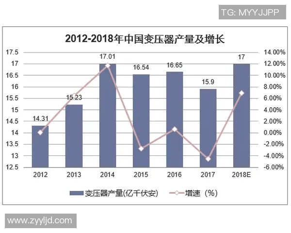 电竞时代：探索虚拟竞技的崛起与未来发展趋势分析
