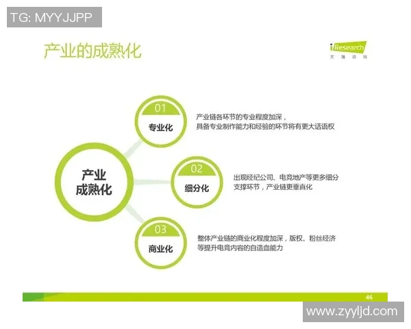 电竞产业蓬勃发展与未来趋势探索分析：从游戏赛事到全球化电竞生态构建