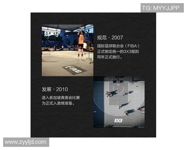 篮球文化的崛起与全球化发展趋势探索:从街头到赛场的多维度变革 篮球文化的崛起与全球化发展趋势探索:从街头到赛场的多维度变革