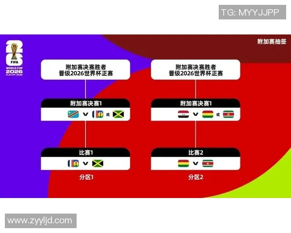 美加墨世界杯点燃北美激情共绘足球盛宴新篇章辉煌未来征程启航