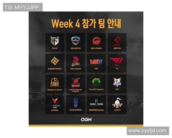 Danawaesports绝地求生战队崛起之路与未来展望 Danawaesports绝地求生战队崛起之路与未来展望