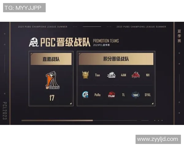 TianbaEsports绝地求生战队勇夺冠军展现团队实力与战术智慧